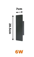 Waterdichte LED Strip Wandlamp