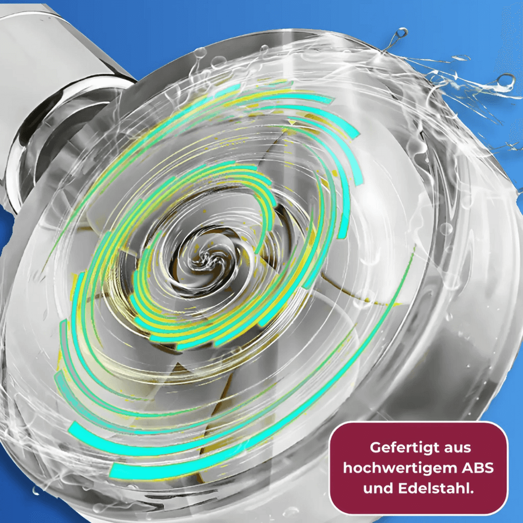 AquaFlow Efficiënte 360° hogedruk douchekop