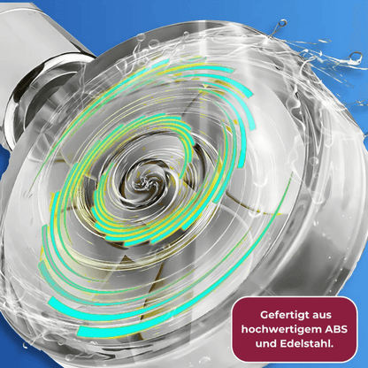 AquaFlow Efficiënte 360° hogedruk douchekop