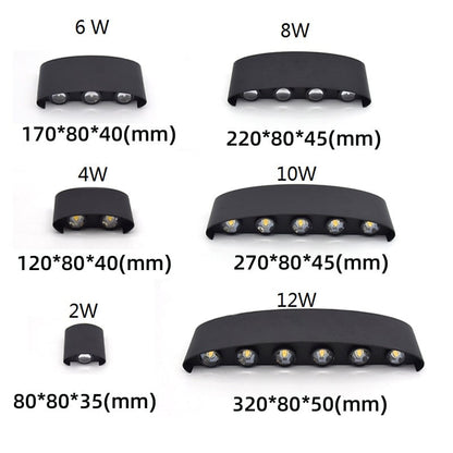 Rayzaar | Led Wandlamp Waterdicht Buiten