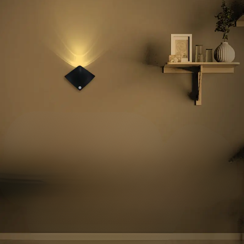 LumiWall | Wandlamp met bewegingsdetectie